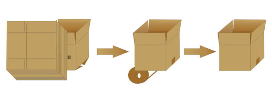 آلات إقامة الكرتون العمودي من الفولاذ المقاوم للصدأ مع فحص فيديو خارجي