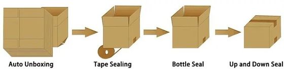 48/60/75mm OPP آلة الختم الآلي للصندوق